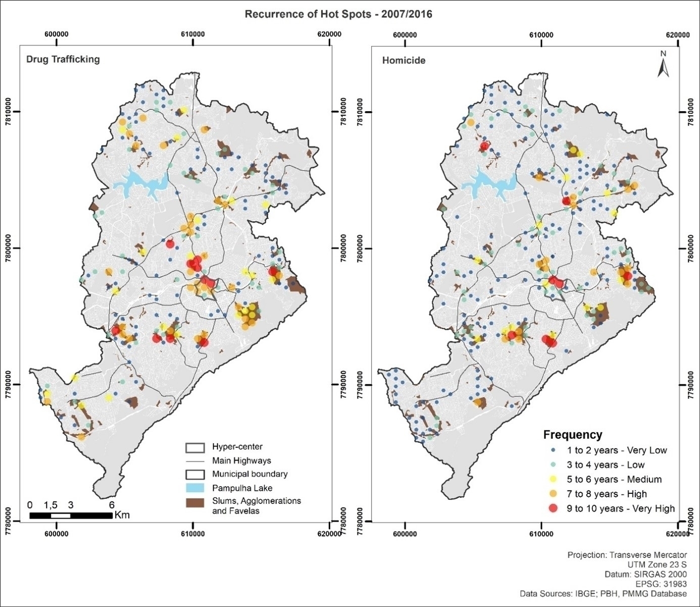 The Recurrence of Hot Spots - Belo Horizonte - 2007-2016.