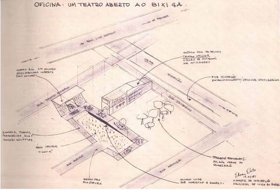 Lina Bo Bardi's design for the workshop theater in São Paulo.