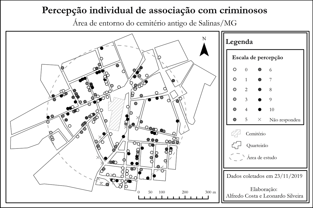 Individual perception of the risks of criminal activities in the surroundings of the old cemetery of Salinas city/Brazil.