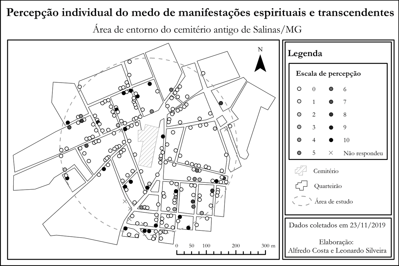 Individual perception of fear of spiritual or transcendent manifestations in the surroundings of the old cemetery of Salinas city/Brazil.