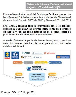 Sistema de informaci&oacute;n interinstitucional de Justicia Transicional
