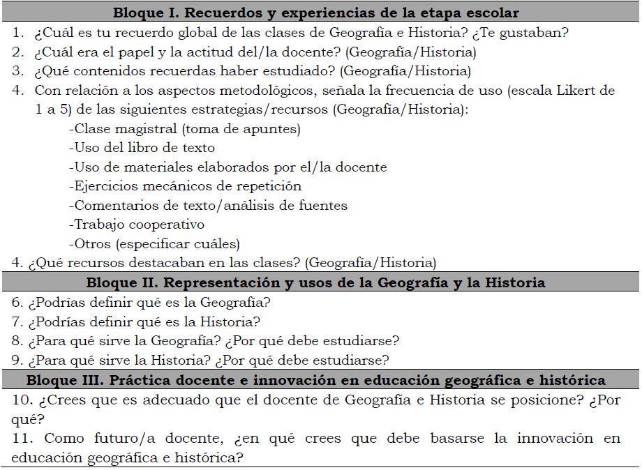 Cuestionario sobre recuerdos y representaci�n de la Geograf�a y la Historia escolares