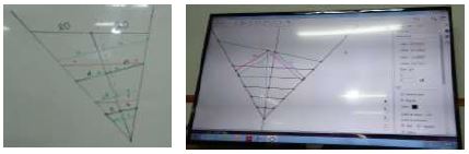 Representaci�n en el pizarr�n y Representaci�n en GeoGebra.