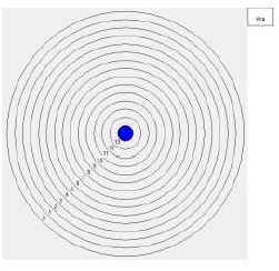 Elecciones negativas