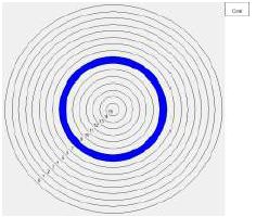 Elecciones negativas