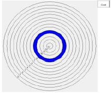Elecciones negativas