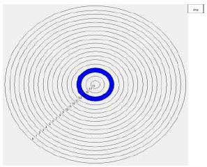 Elecciones negativas