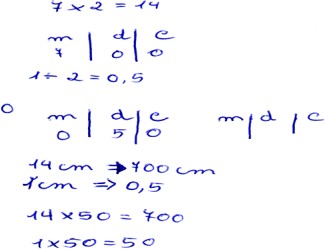  Estrat&eacute;gia utilizada pelo grupo 11.