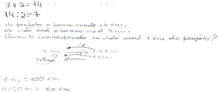  Estrat&eacute;gia utilizada pelo grupo 2.

 