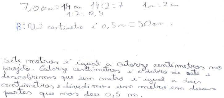 Estrat&eacute;gia utilizada pelo grupo 6.