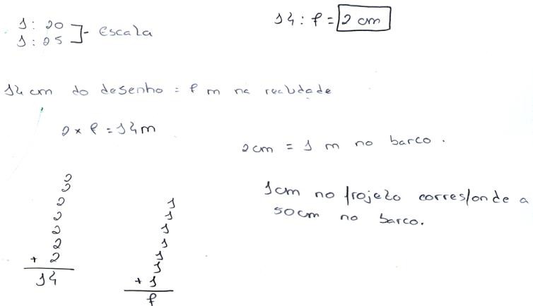 Estrat&eacute;gia utilizada pelo grupo 5.