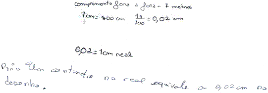 Estrat&eacute;gia utilizada pelo grupo 9.