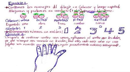 Ejemplo de una actividad escolar implementando el estudio de las
etnomatem&aacute;ticas implicadas en el idioma cab&eacute;car