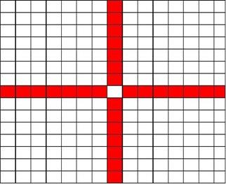 Los cuatro cuadrantes que representan las cuatro regiones del mundo