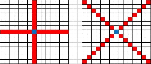  La cruz central se mueve sobre las diagonales para transformarse en
greca escalonada.