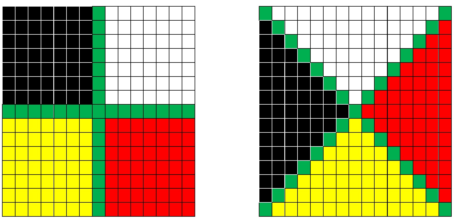 ransformación de los cuadrantes en grecas escalonadas impares
siguiendo modelo de distribución de colores tradicionales para diversos pueblos
indígenas. 