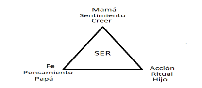 Representación del número uno8