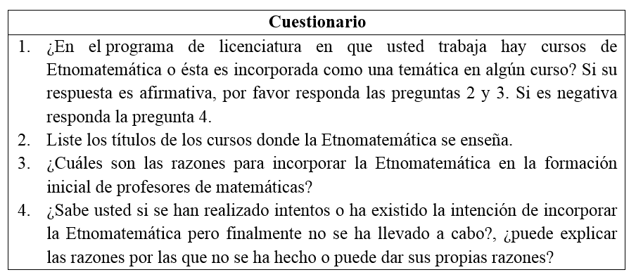 Preguntas
realizadas a los profesores universitarios