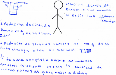 Análisis de uno de los
niños