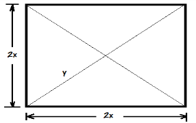 La diagonal de la vivienda
