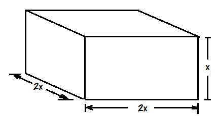 El volumen de la vivienda