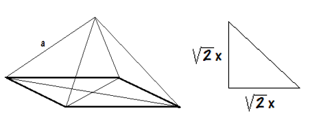 La pir&aacute;mide de base cuadrada del techo
de la vivienda