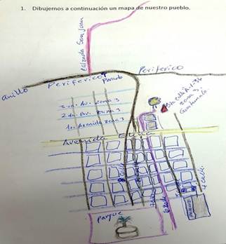 Dise&ntilde;o del mapa del Participante 3