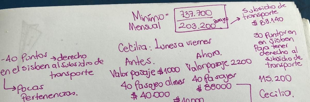 Aumento tarifa usuarios que pierden beneficio SISBEN en porcentaje.