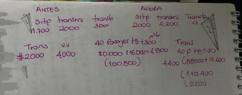 Aumento en pesos de tarifa usuarios que pierden beneficio SISBEN