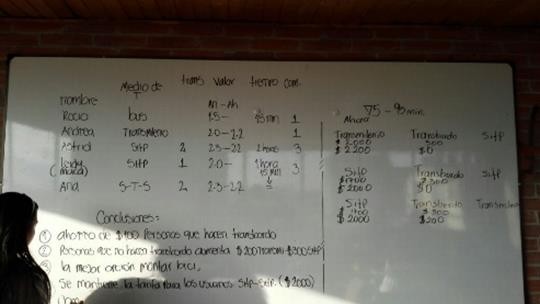 Comparaci&oacute;n de tiempo y costos en la movilizaci&oacute;n entre bus- SITP-transmilenio.