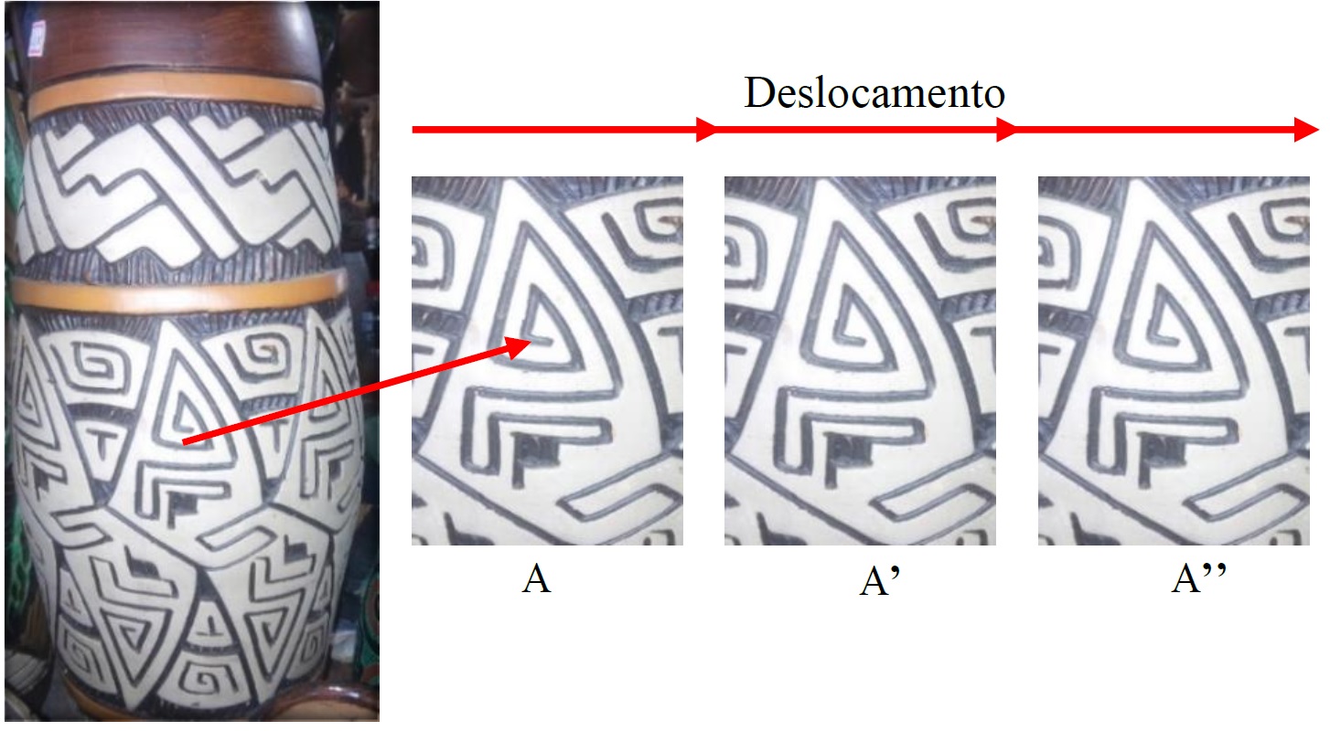 Simetria de transla&ccedil;&atilde;o em r&eacute;plica de cer&acirc;mica marajoara.