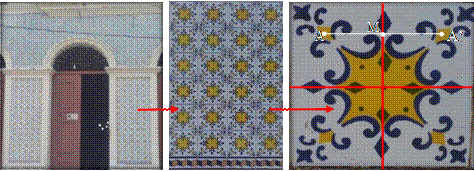 Simetria de reflex&atilde;o
em azulejo hist&oacute;rico de Bel&eacute;m.