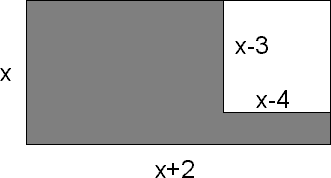 Plano de rectángulo.