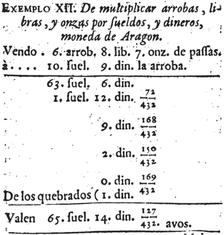 Ejemplo XII del Capítulo VIII.