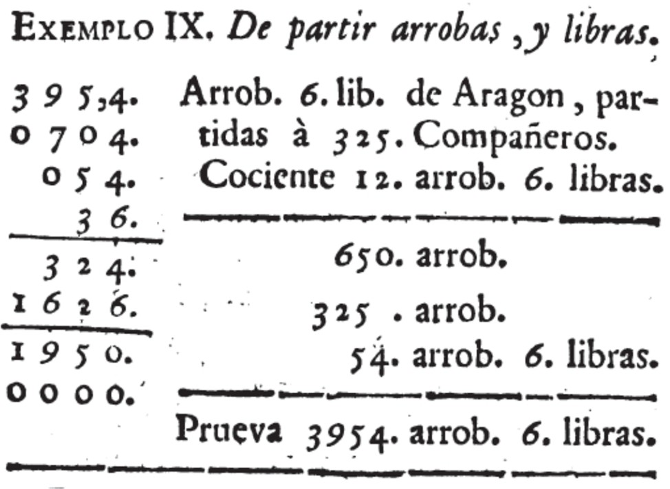 Ejemplo IX del Capítulo X.