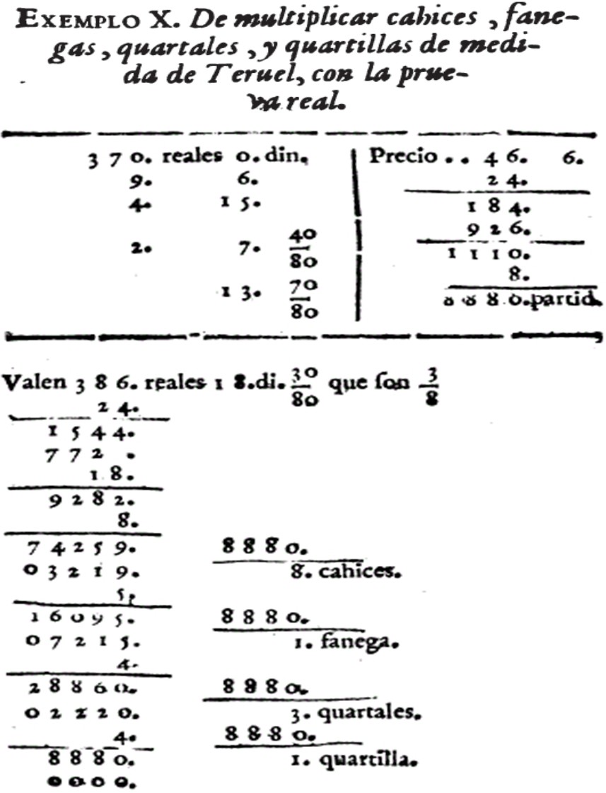 Ejemplo X del Capítulo XI.