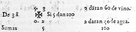 La distribución de números de Padilla y las dos reglas de tres que resuelven el problema.