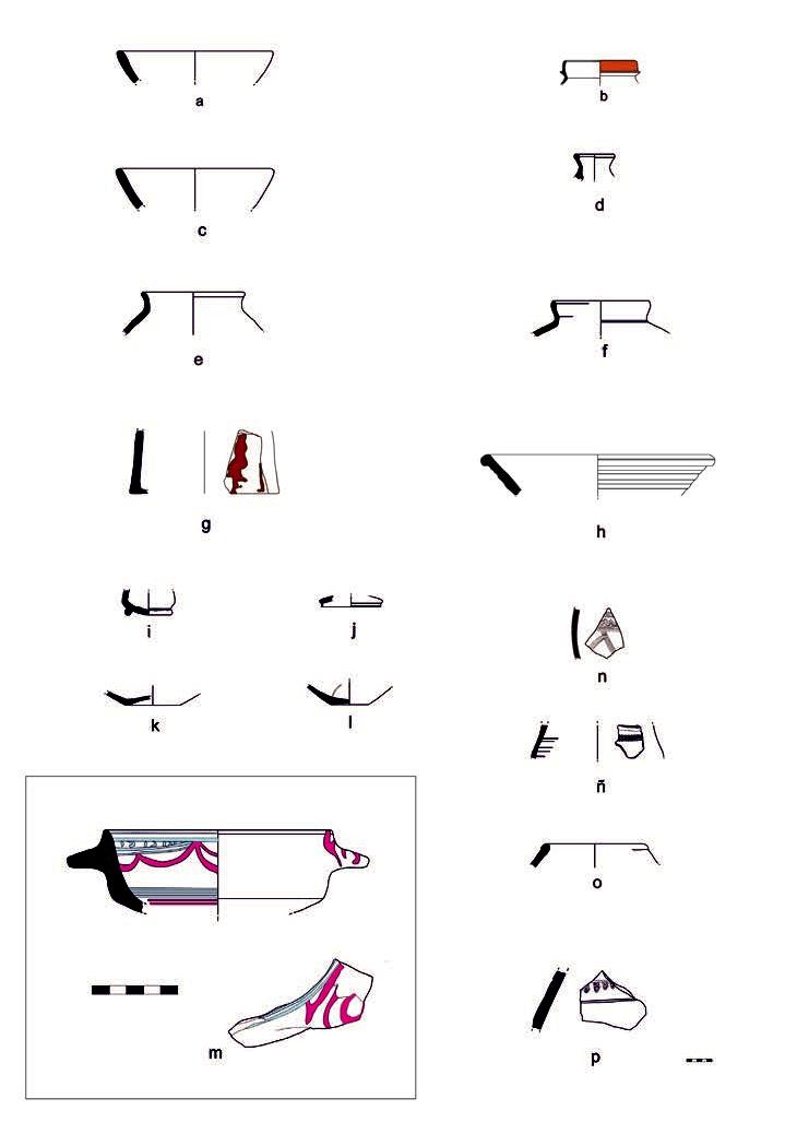 ST-J1. Cerámicas bizcochadas locales (a, c, e, n-p); cerámicas bizcochadas
importadas (d, f, h); cerámicas vidriadas en verde y meladas (b, g, i, j) y
loza morisca (k. l. m).