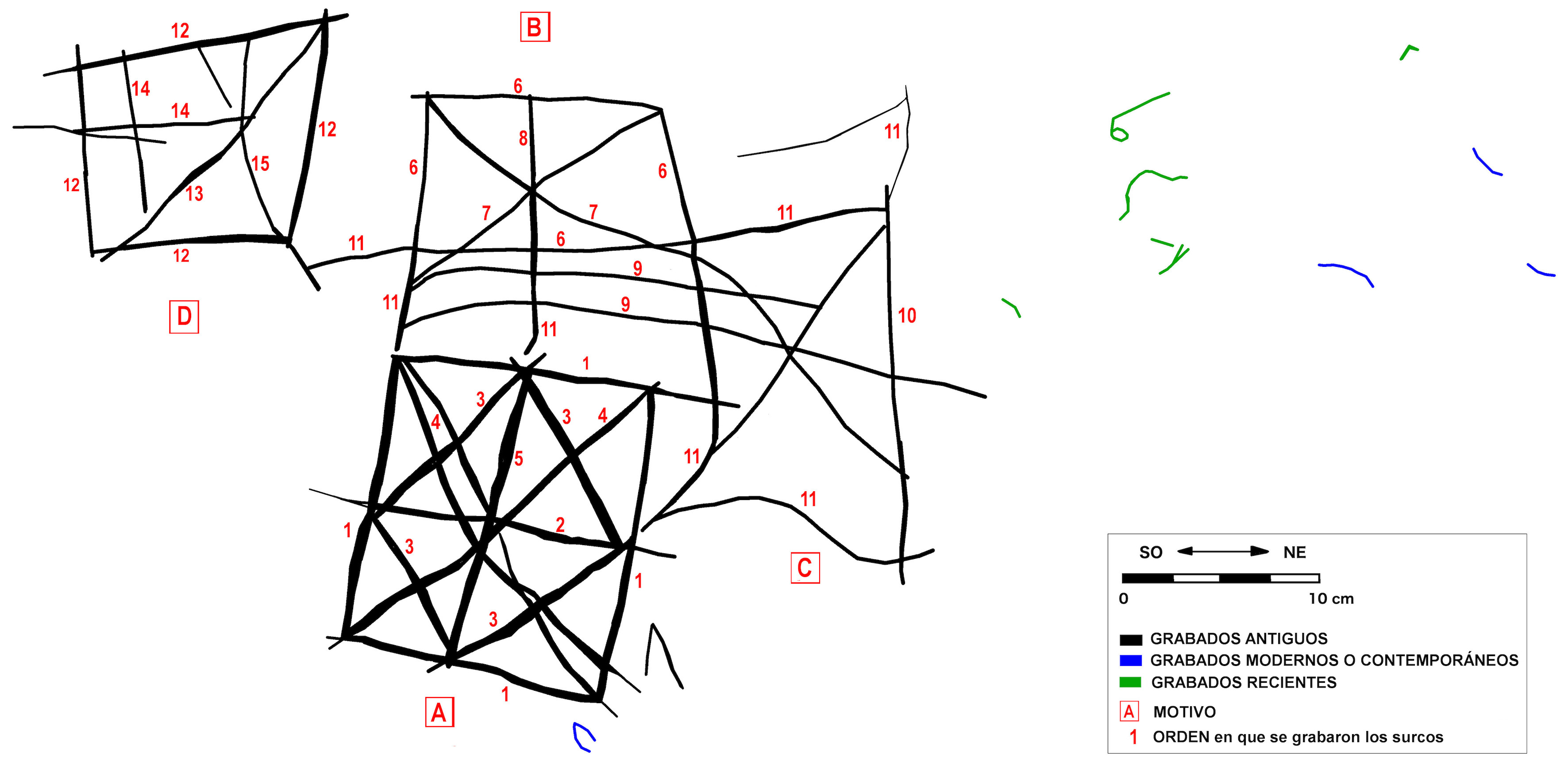 Roque de Jama-2, panel 1: calco con indicaci&oacute;n del orden en que se fue grabando (superposiciones).