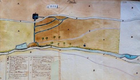 Plano acuarelado realizado por Ossavarry del barranco de Garc&iacute;a Ruiz (Telde) y tierras de los litigantes