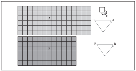 Tarefa 4: superfícies A e B da equipe a