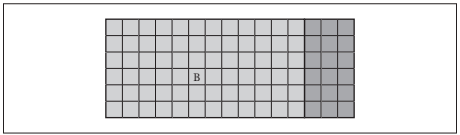 Tarefa 4: c) sobreposição das superfícies A e B