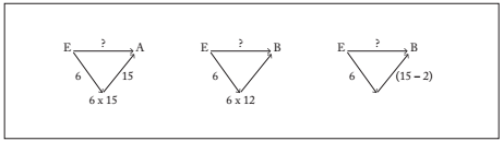 Tarefa 4: c) outro modo de determinar a diferença