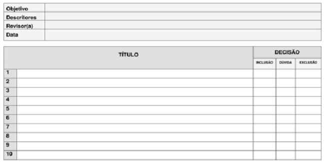 Sele&ccedil;&atilde;o dos artigos para metass&iacute;ntese (leitura dos t&iacute;tulos).
