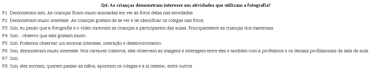 Interesse da criança nas atividades com fotografia