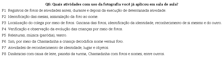Atividades que utilizam da fotografia como recurso pedagógico