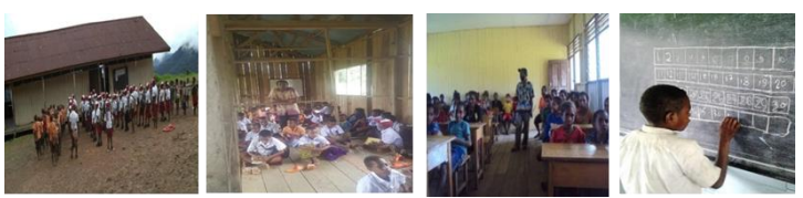 Figure 3. Students’ Learning Process