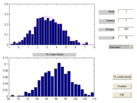 Figura 4. Submen&uacute; variable aleatorias.