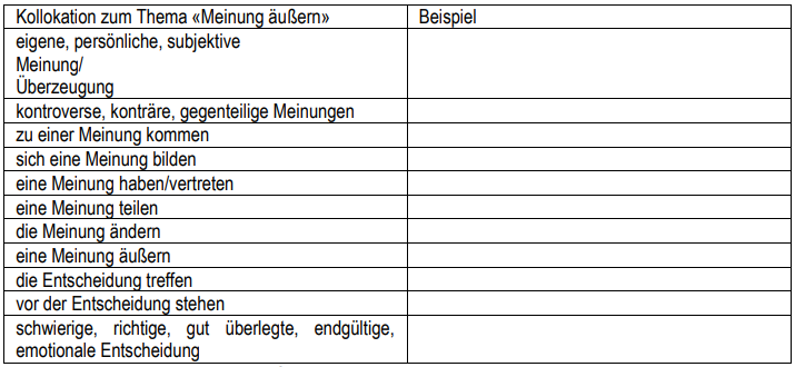 Table 1. Collocations &ldquo;Expressing personal opinion&rdquo;
