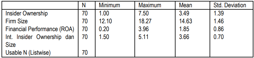 Table 1. Explanatory Numbers